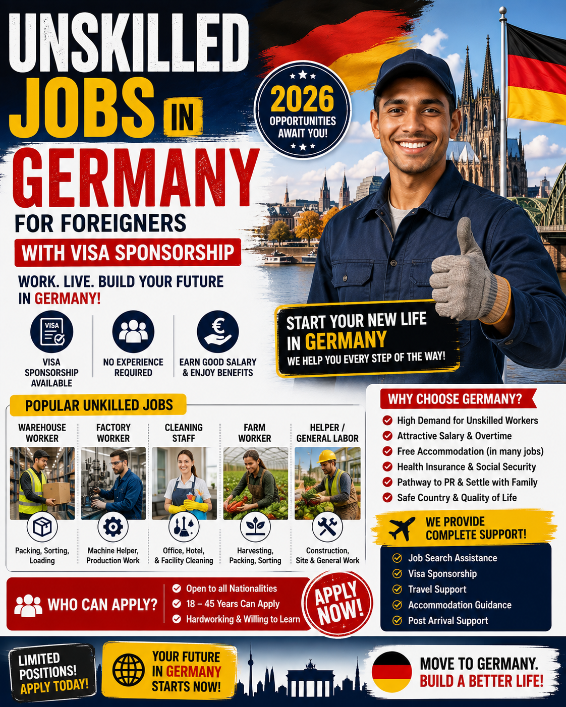 Unskilled Jobs in Germany for Foreigners with Visa Sponsorship 2026