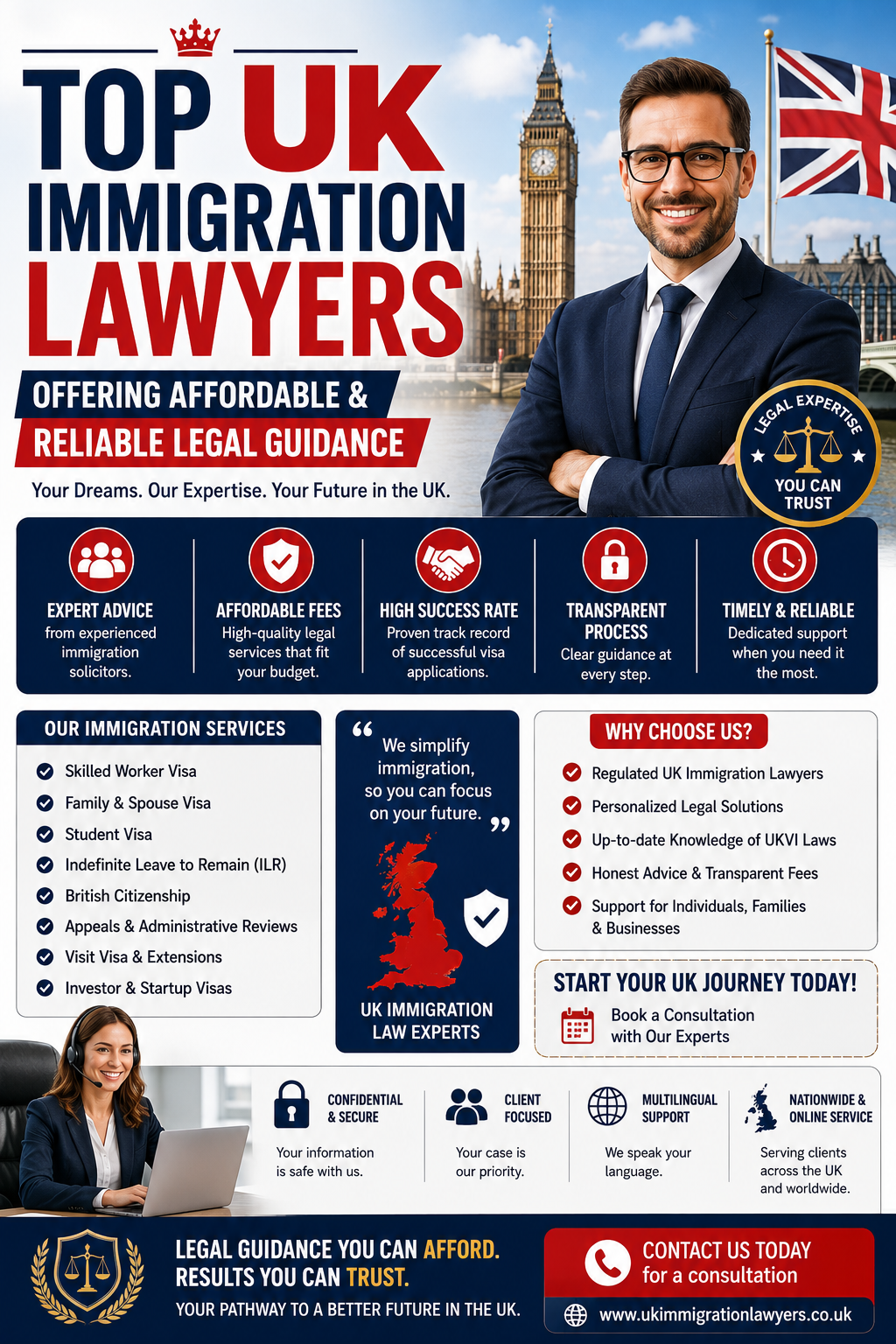 Top UK Immigration Lawyers Offering Affordable & Reliable Legal Guidance