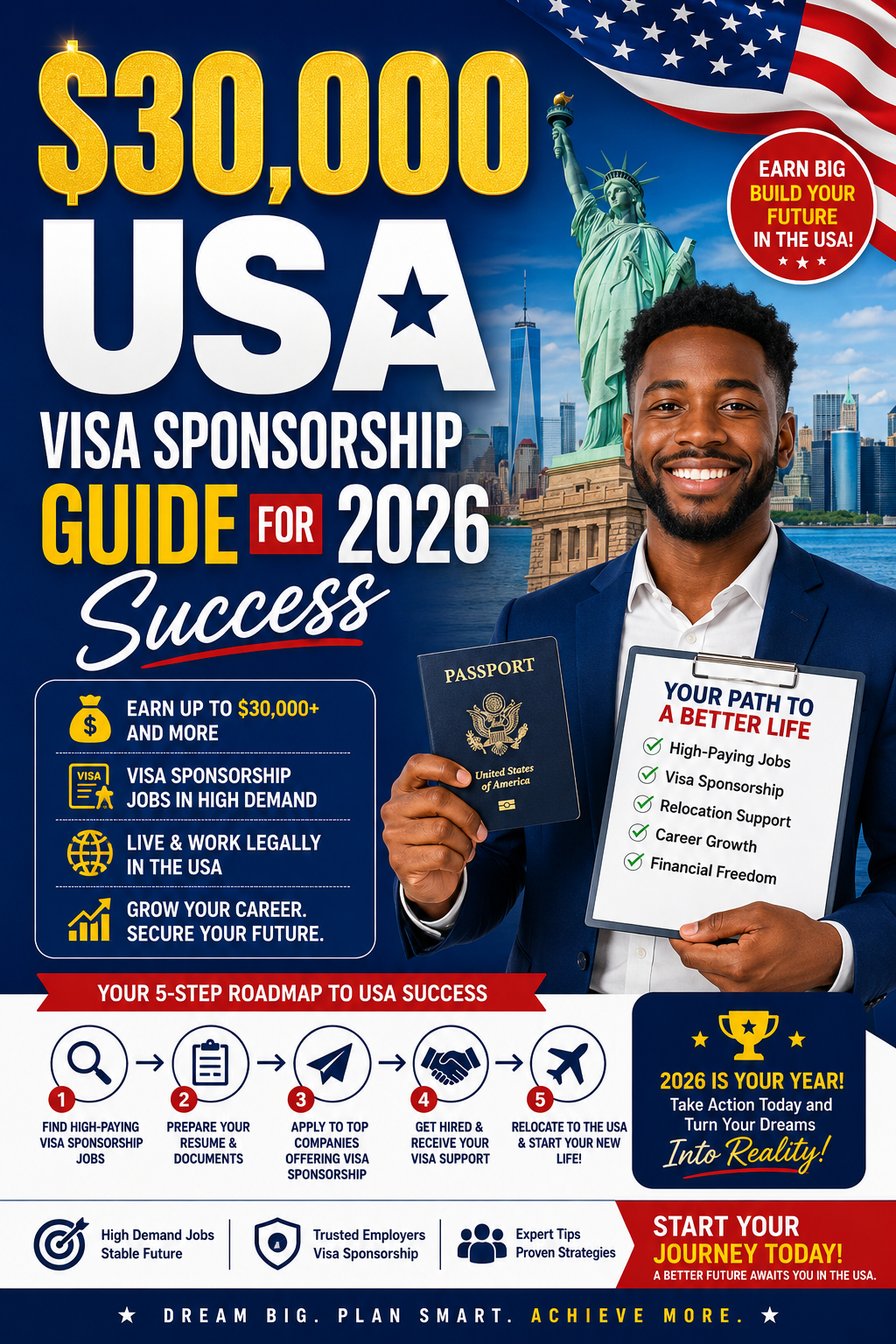 $30,000 USA Visa Sponsorship Guide for 2026 Success