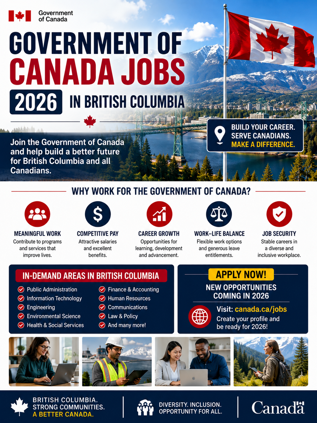 Government of Canada Jobs 2026 in British Columbia