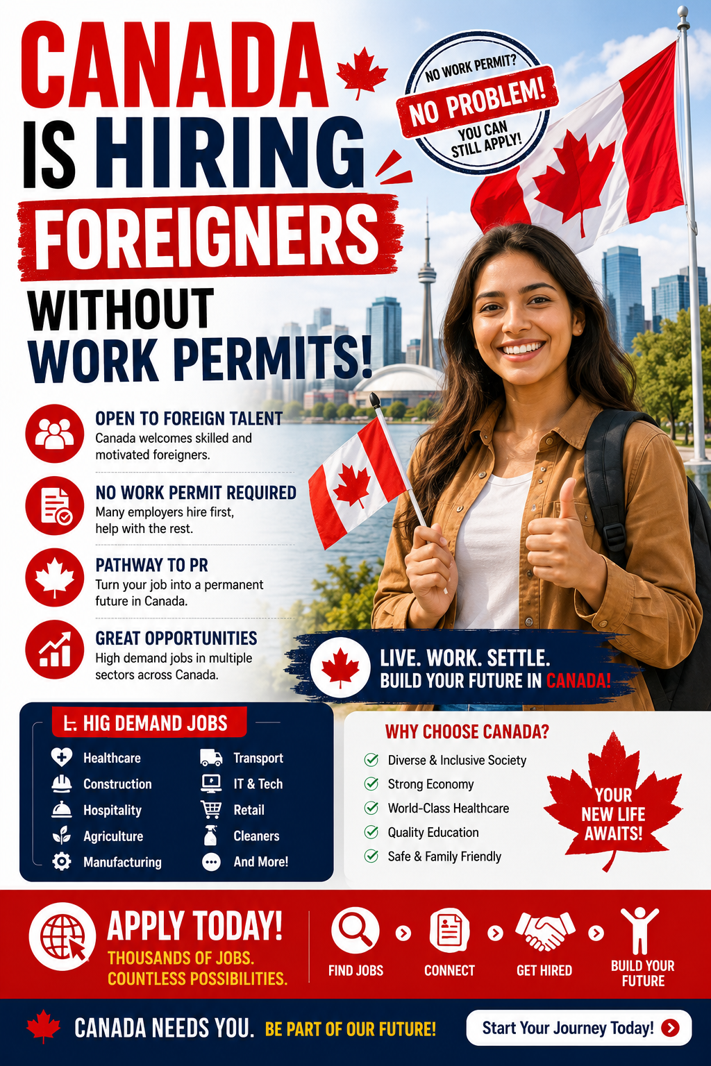 Canada is Hiring Foreigners Without Work Permits