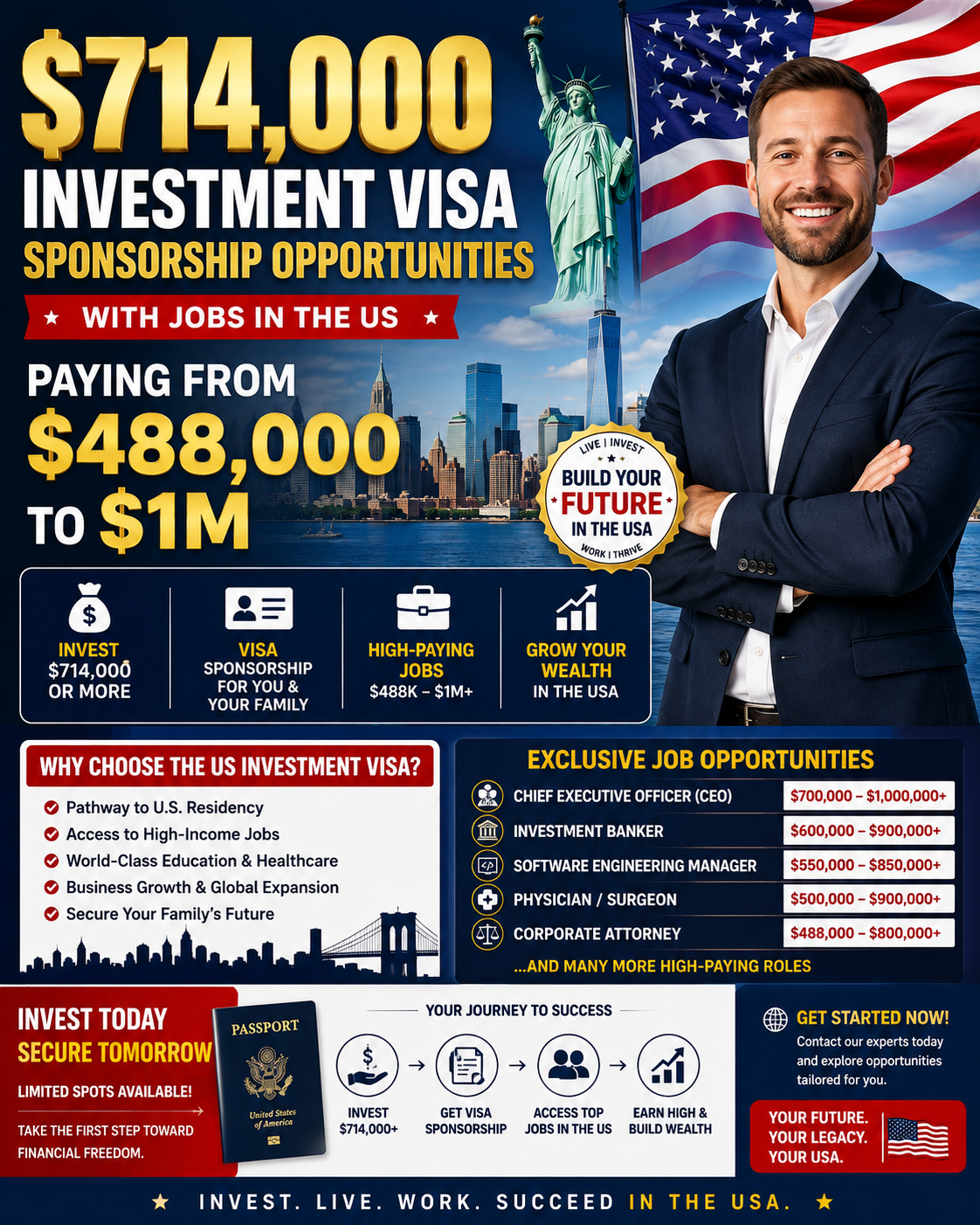 $714,000 Investment Visa Sponsorship Opportunities With Jobs in the US Paying from $488,000 to $1M